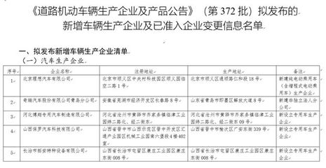 理想汽車北京工廠獲批生產資質，踏上高質量發展新臺階