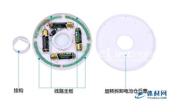 24LED帳篷燈 戶外露營、家用應急的全能照明伴侶